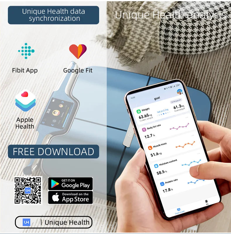 Smart Body Fat Scale 8-Electrode Body Composition Analyzer with Hand & Foot Electrodes for Segmental Muscle Fat Analysis