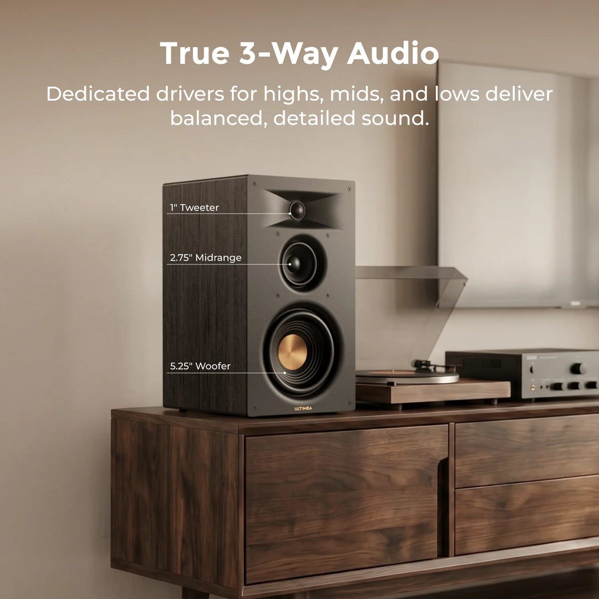 ULTIMEA 3-Way Bookshelf Speakers with 5.25'' Woofer, 70W RMS, App Control, Edge Horn Tech&BassMX for Home Theater, Record Player