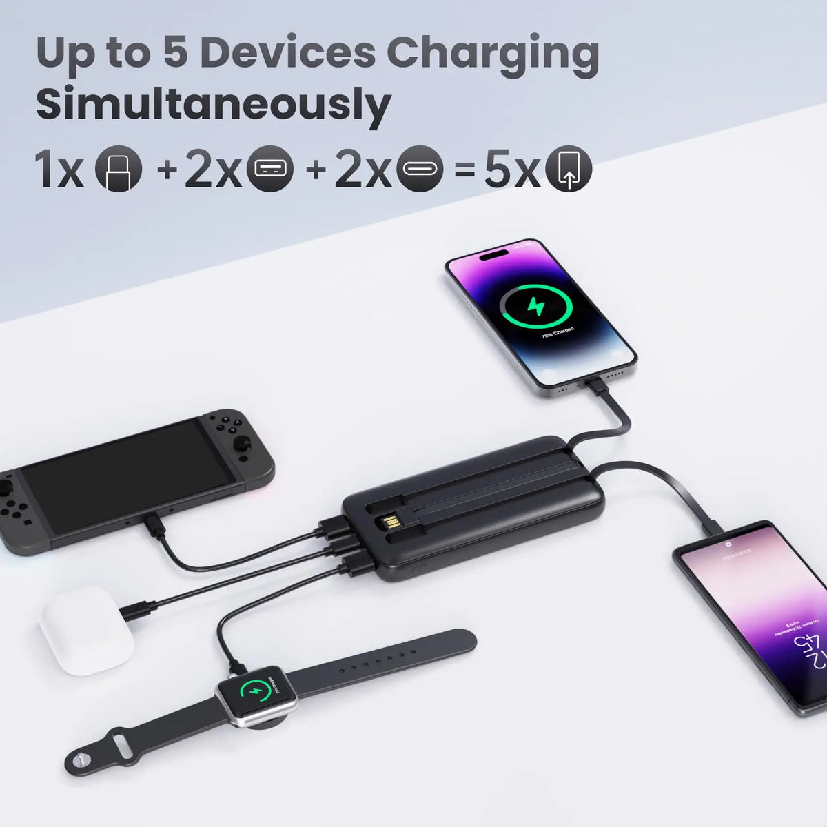 10000mAh 6-in-1 Power Bank PD 12.5W Fast Charging External Battery Charger for Xiaomi Poco iPhone Samsung iPad