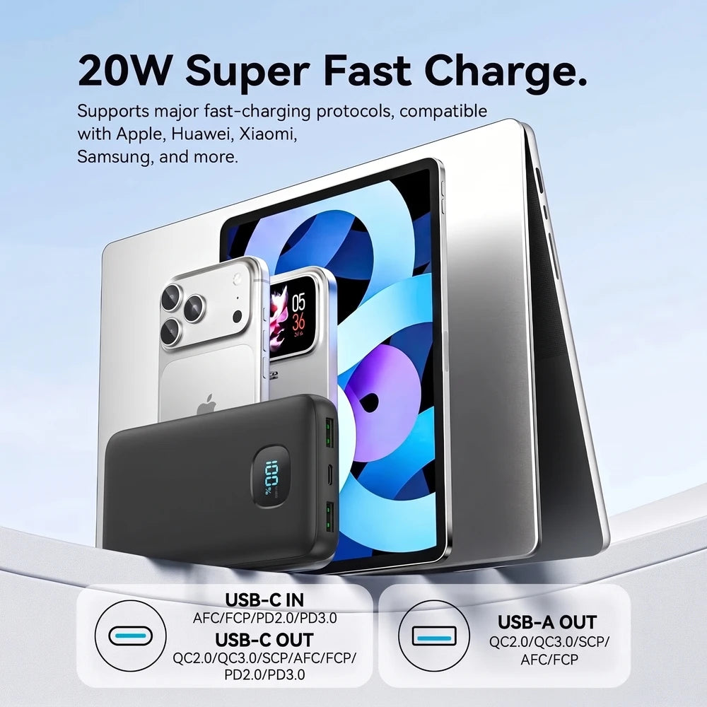 10000mAh 6-in-1 Power Bank PD 12.5W Fast Charging External Battery Charger for Xiaomi Poco iPhone Samsung iPad