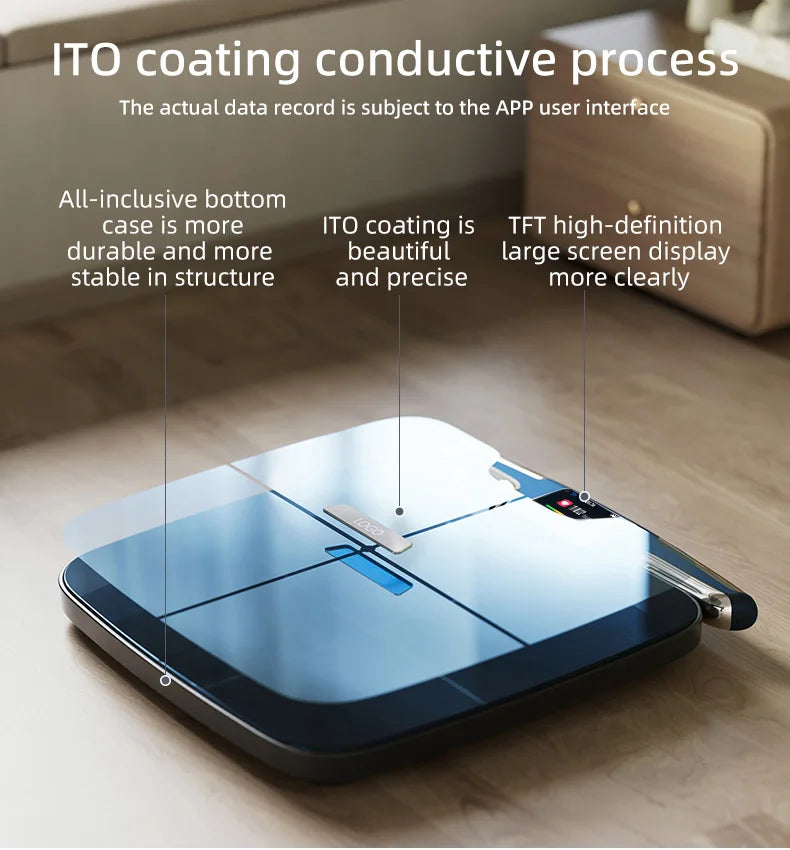 Smart Body Fat Scale 8-Electrode Body Composition Analyzer with Hand & Foot Electrodes for Segmental Muscle Fat Analysis