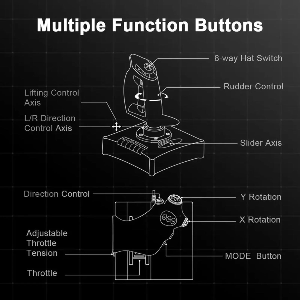PXN 2119 Pro Joystick Flight Simulation Controller with Vibration Flight Simulator Control for PS4/Xbox Series X/S Win7/8/10/11