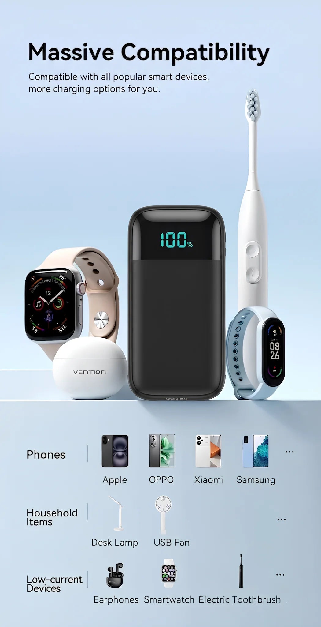 13800mAh Power Bank Built-in Cables 18W PD Fast Charging Portable Charger LCD Digital Display 4 Outputs Battery Pack for iPhone 17 16 15 14 13 Pro Max Samsung Galaxy S26 S25 S24 Ultra Google Pixel Tablet