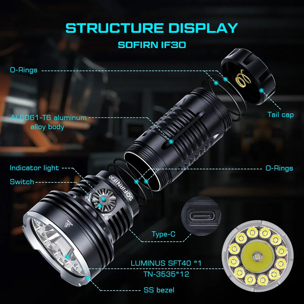 SOFIRN IF30 Powerful  USB C Rechargeable EDC Flashlight IPX8 Waterproof 32650 12000lm SFT40 Lamp Portable Torch