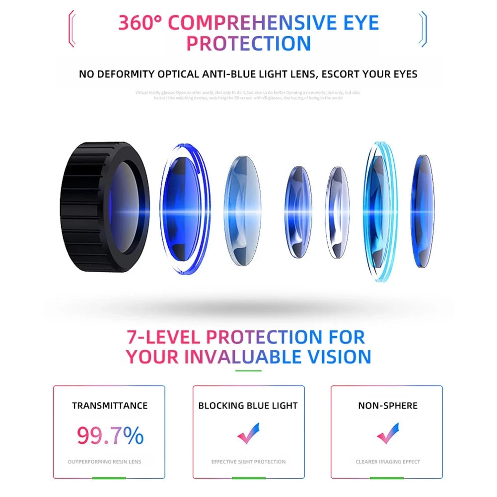 Viar 3D Virtual Reality VR Glasses Headset Bluetooth Devices Helmet Lenses Goggles Smart Smartphone Phone Headphones Mobile Game