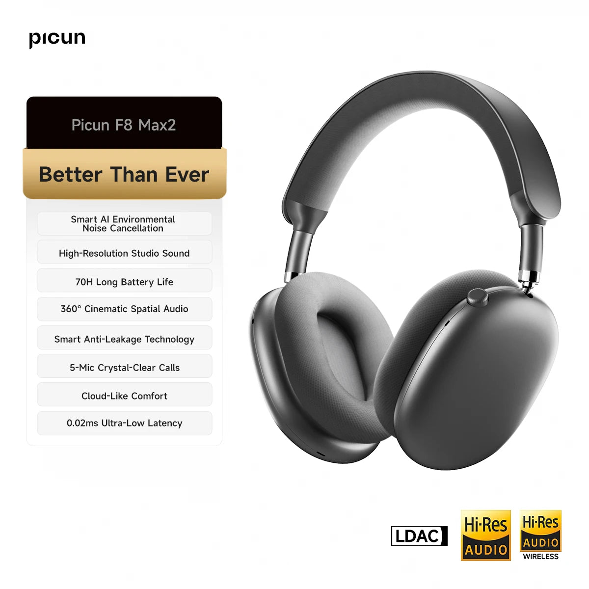 Picun F8 Pro ANC Wireless Headphones Head Tracking 3D Spatial Audio -52dB ANC HIFI Bluetooth Headset ENC HD Mic Low-Latency APP