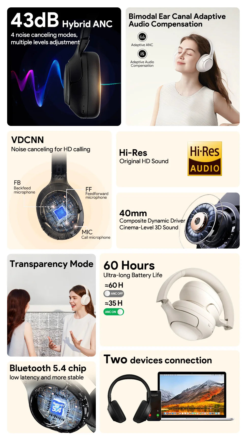 QCY H3 ANC Wireless Headphones 43dB Active Noise Cancellation Headset Wired/Wireless Bluetooth 5.4 Hi-Res Audio Earphones 60Hrs
