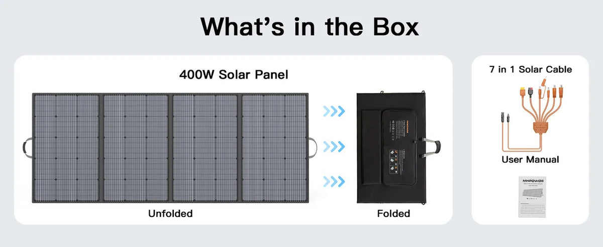 MHPOWOS 400W 220W 110W  Portable Solar Panel Foldable Charger for Power Station Camping RV Garden Roof Off Grid System IP67 Waterproof  ETFE