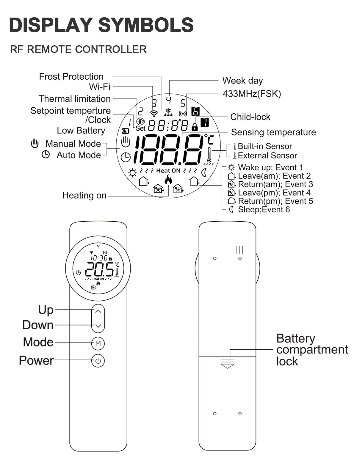 Wireless WiFi RF433 Thermostat for Gas Boiler for Water Floor Heating Smart Tuya Temperature Controller Alice Alexa Google Home