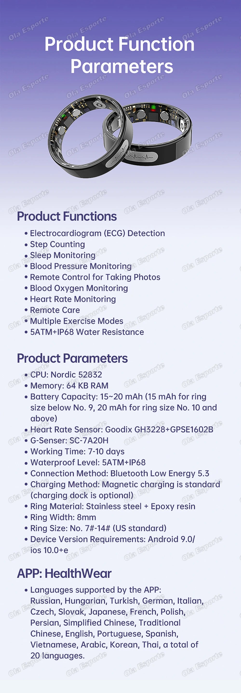 2026 New ECG Smart Ring With Charge Case, Blood Pressure,Heart Rate,Sleep Monitor,5ATM+IP68 Waterproof Multiple Sport Modes Ring