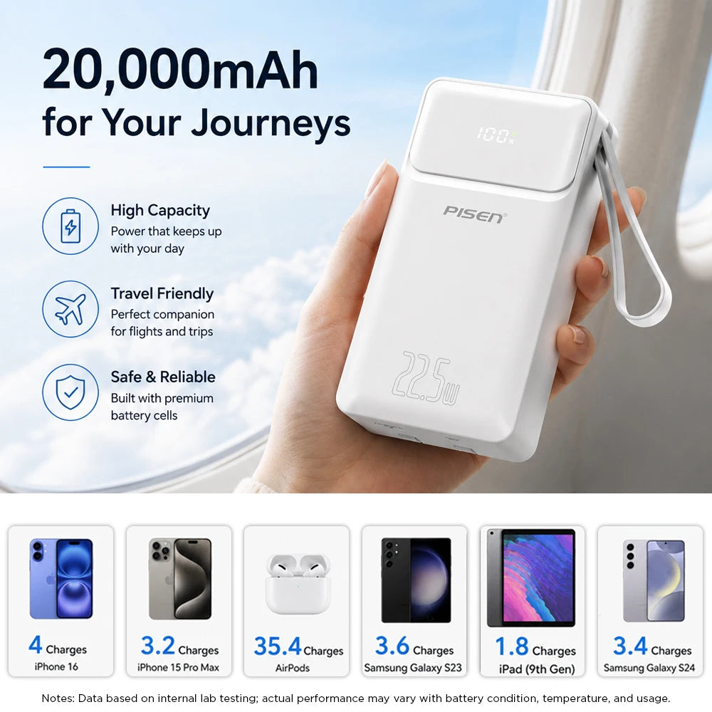 PISEN 22.5W Power Bank 20000mAh With Built-in Type C/L Cables Fast Charging Powerbank For iPhone Samsung