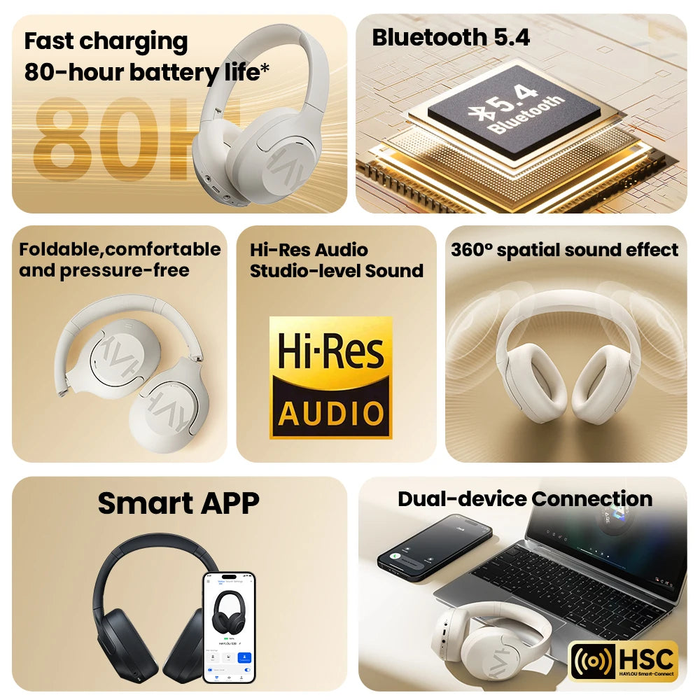 HAYLOU S30 ANC Headphones  Wireless Bluetooth 5.4 Hi-Res Headsets 43dB Adaptive Noise Cancelling Earphones 40mm Driver 80H