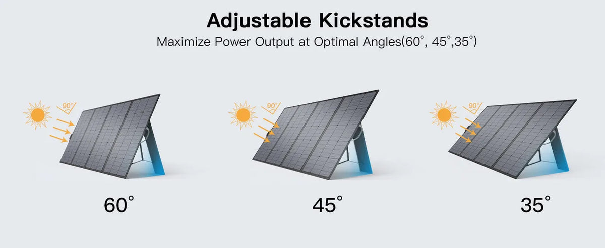 MHPOWOS 400W 220W 110W  Portable Solar Panel Foldable Charger for Power Station Camping RV Garden Roof Off Grid System IP67 Waterproof  ETFE
