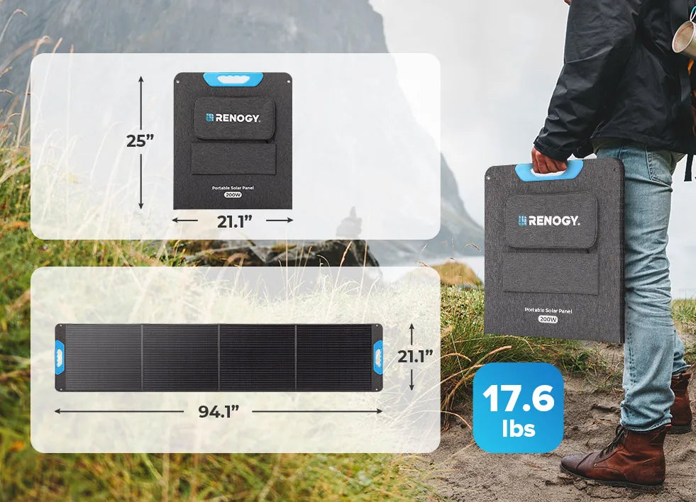 Renogy 200W Portable Solar Panel, IP65 Waterproof Foldable Solar Panel Power Backup, Solar Charger for Power Station RV Camping