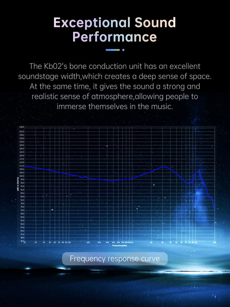 KBEAR NEW KB02 Bone Conduction Dynamic Driver HiFi IEM Earphones with Detachable 2Pin Cable