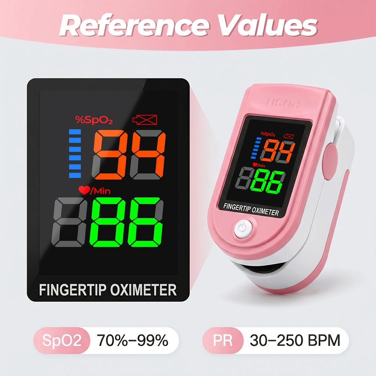 Pink Fingertip Pulse Oximeter Blood Oxygen Monitor Measure Heart Rate Breathing Rate SpO2 LED Display for Family Work Travel