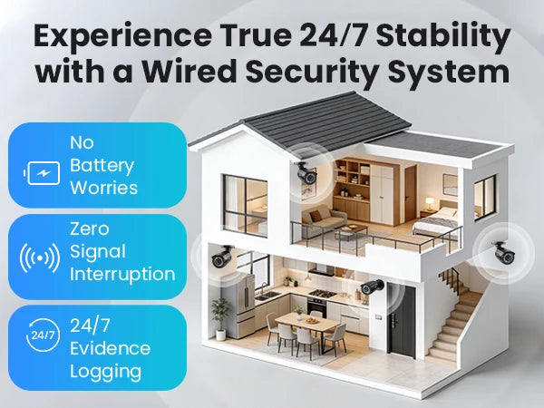 ZOSI 8CH 1080P Security Camera System 2MP Wired DVR Kit for Outdoor Indoor with 80ft Night Vision CCTV Video Surveillance Set IP66 Home Privacy Protection