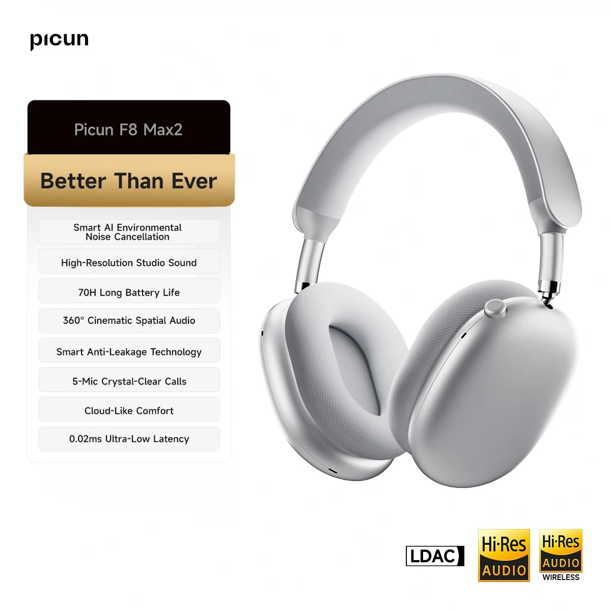 Picun F8 Pro ANC Wireless Headphones Head Tracking 3D Spatial Audio -52dB ANC HIFI Bluetooth Headset ENC HD Mic Low-Latency APP