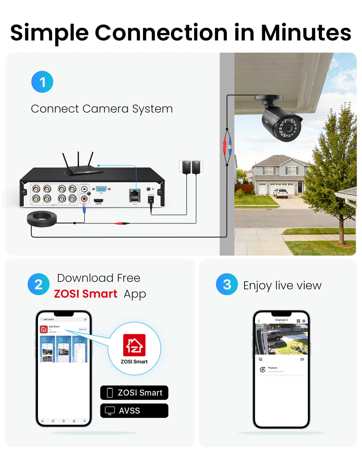 ZOSI 8CH 1080P Security Camera System 2MP Wired DVR Kit for Outdoor Indoor with 80ft Night Vision CCTV Video Surveillance Set IP66 Home Privacy Protection