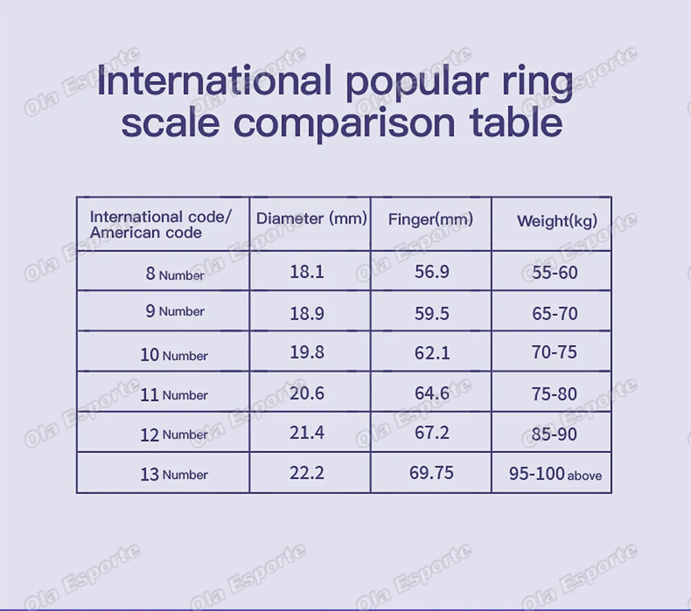 2026 New ECG Smart Ring With Charge Case, Blood Pressure,Heart Rate,Sleep Monitor,5ATM+IP68 Waterproof Multiple Sport Modes Ring