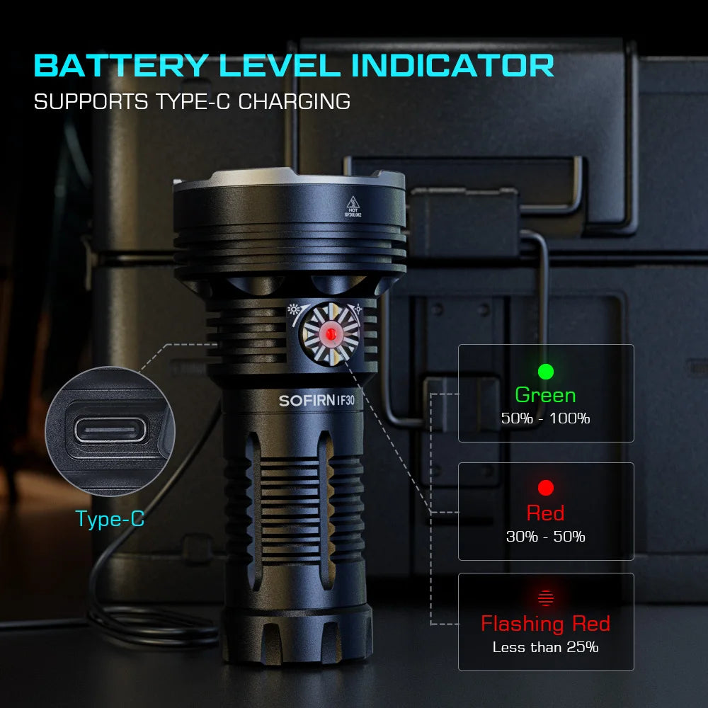SOFIRN IF30 Powerful  USB C Rechargeable EDC Flashlight IPX8 Waterproof 32650 12000lm SFT40 Lamp Portable Torch