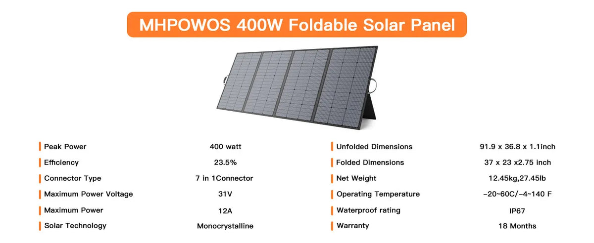 MHPOWOS 400W 220W 110W  Portable Solar Panel Foldable Charger for Power Station Camping RV Garden Roof Off Grid System IP67 Waterproof  ETFE