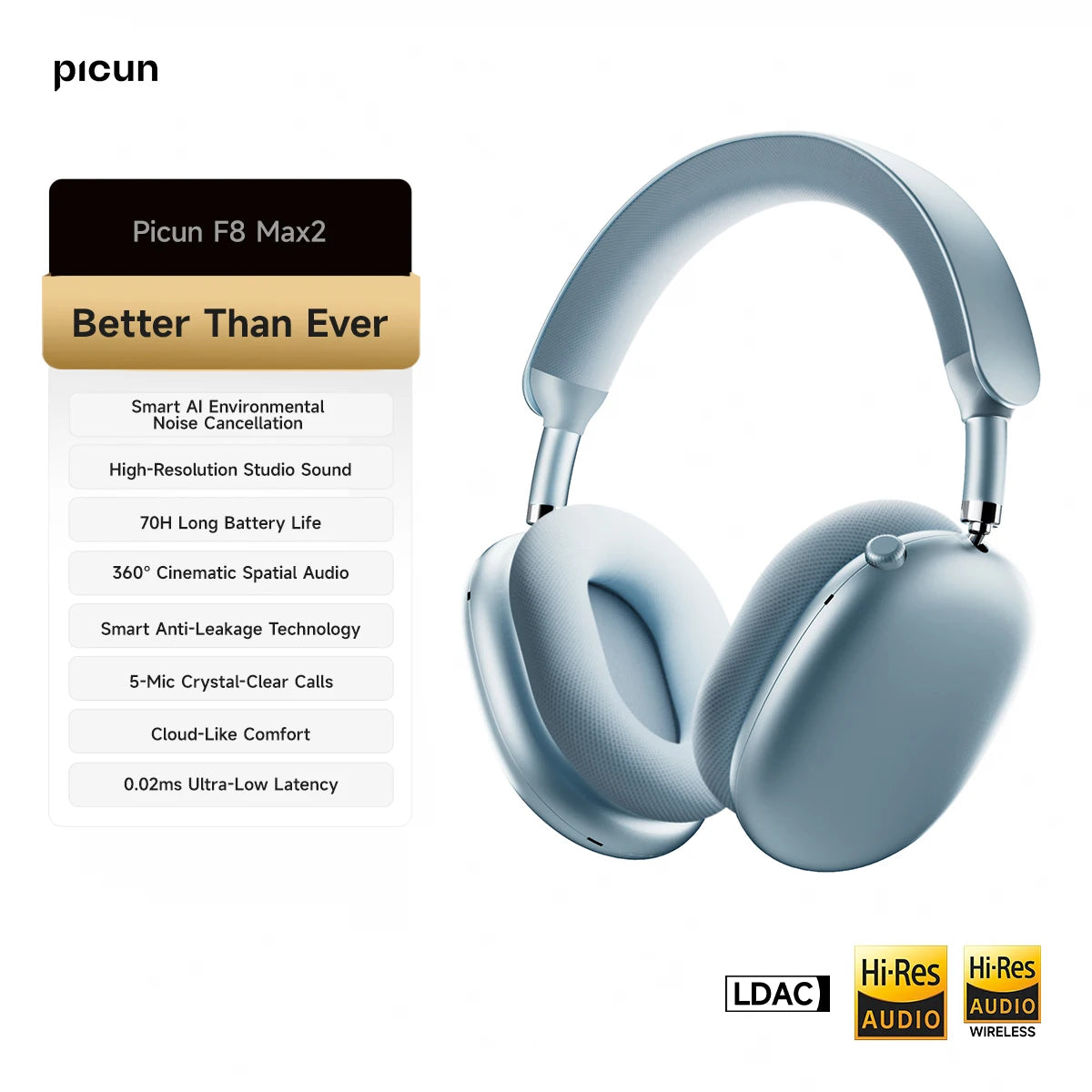 Picun F8 Pro ANC Wireless Headphones Head Tracking 3D Spatial Audio -52dB ANC HIFI Bluetooth Headset ENC HD Mic Low-Latency APP