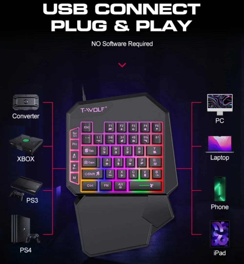 5 in 1 RGB Gaming Keyboard Mouse Combo One Handed Controller Converter  Wired Low Latency for PUBG Mobile Android iOS PC